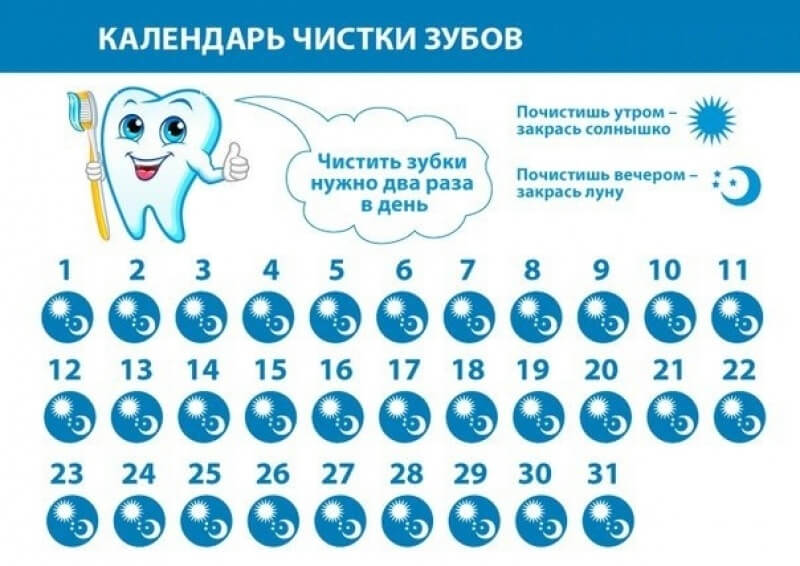 календарь чистки зубок