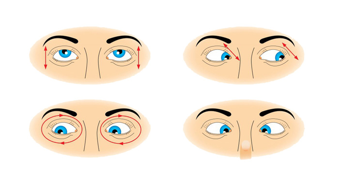 Упражнения при гиперметропия средней степени