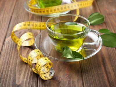 Конец слухам помогает ли зеленый чай похудеть